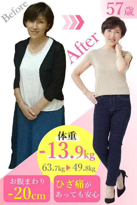 ふさこさん57歳  ひざもラクに！ 体重-13.9kg 63.7kg→49.8kg お腹周り-20.0cm 97cm→77cm