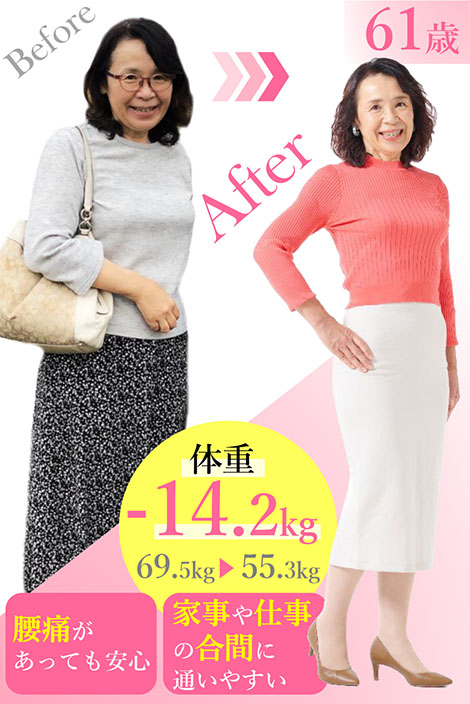 和江さん61歳 お腹周り-12.5cm 99cm→86.5cm 体重-14.2kg 69.5kg→55.3kg 体脂肪率-1% 28.4%→27.4%