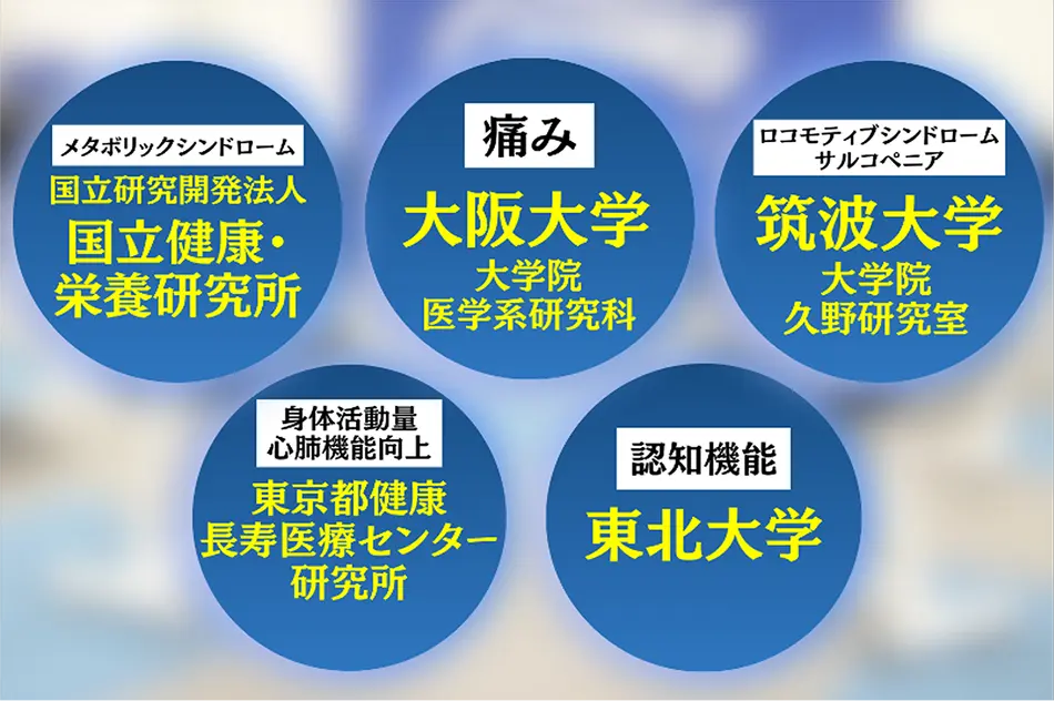 メンズ・カーブスってどんなところ？