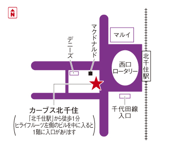 カーブス北千住