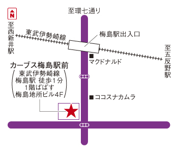 カーブス梅島駅前