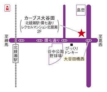カーブス大谷田