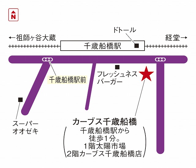 カーブス千歳船橋