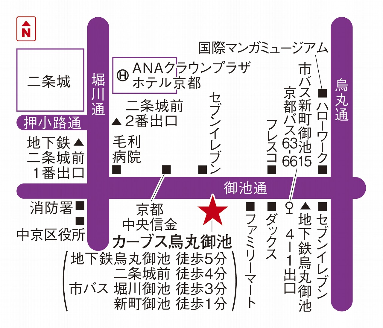 カーブス烏丸御池