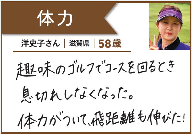洋史子さん（滋賀県・58歳）【体力】「趣味のゴルフでコースを回るとき息切れしなくなった。体力がついて、飛距離も伸びた！」
