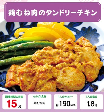 鶏むね肉のタンドリーチキン 管理栄養士監修 カーブスたんぱくレシピ