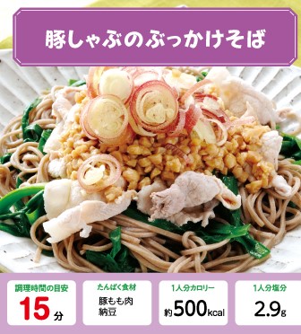 豚しゃぶのぶっかけそば 管理栄養士監修 カーブスたんぱくレシピ
