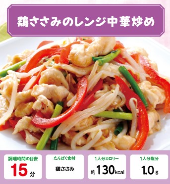 管理栄養士監修 カーブスたんぱくレシピ