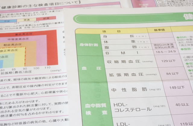 健康診断結果のイメージ（血圧、血糖値、中性脂肪など）