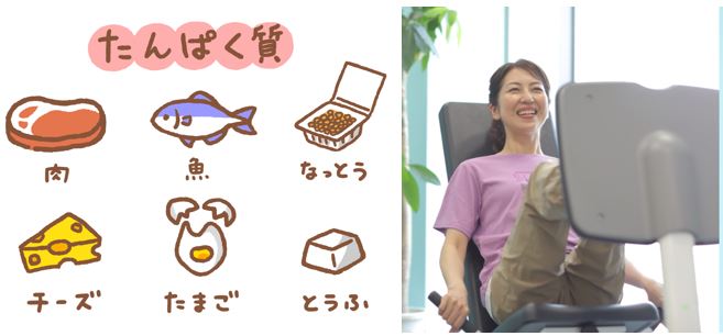 ダイエットにも効果的な、運動や食事法のイメージ（筋力トレーニング、たんぱく質豊富な食品）