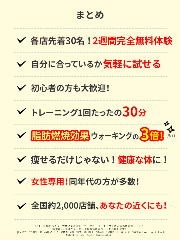 まとめ 先着30名様限定!2週間完全無料体験特別ご招待 自分に合っているか無料で試せる 初心者の方も大歓迎! トレーニング1回たったの30分 脂肪燃焼効果ウォーキングの3倍! 女性専用!同年代の方が多数! 全国約2,000店舗、あなたの近くにも!